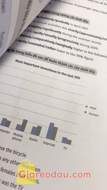 Giảm giá [Mã giảm 25%] Sách IELTS Cấp Tốc - 20 Ngày Writing (Bộ sách đầu tiên giúp giảm 2/3 thời gian ôn thi). . 