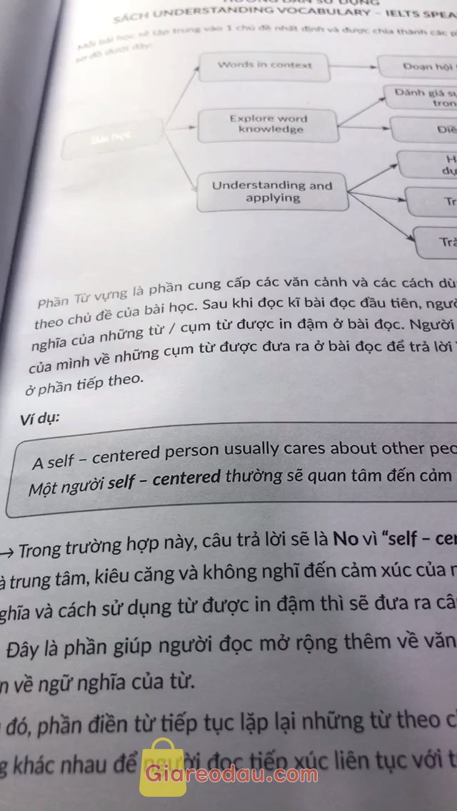 Giảm giá [Mã giảm 5%] Sách Understanding Vocab for IELTS Speaking 2nd Edition - Từ vựng cho 16 chủ đề trong bài thi IELTS Speaking. sách thiết kế đơn giản nhung đẹp đúng sở thích của mình  sờ. 