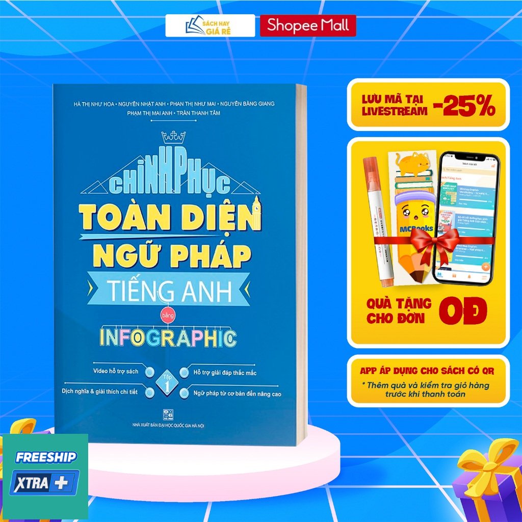 Sách Chinh phục toàn diện Ngữ pháp tiếng Anh bằng Infographic - Tập 1